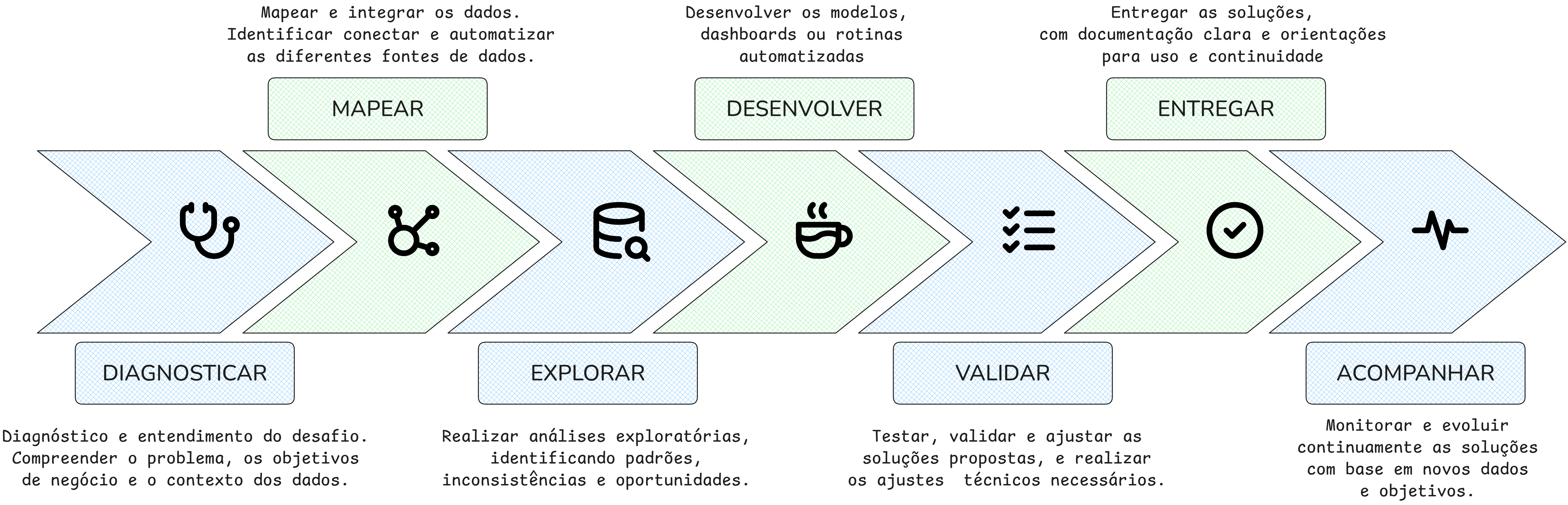 workflow image